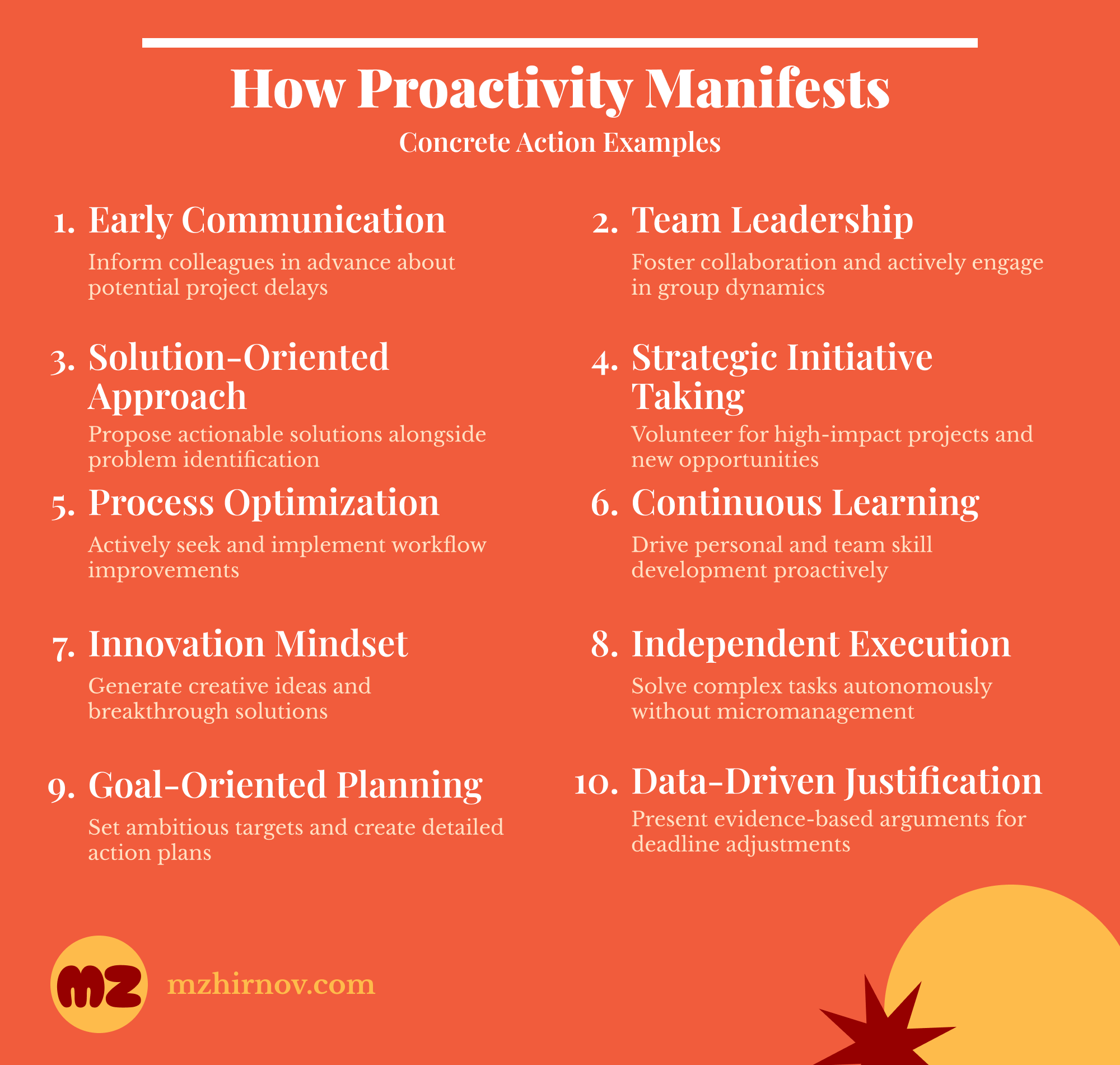 How Proactivity Manifests - 10 Concrete Action Examples